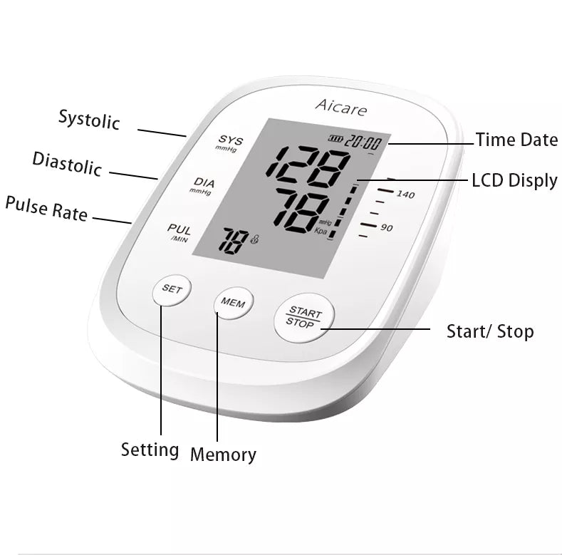 Digital Pro Wrist Monitors Sphygmometer