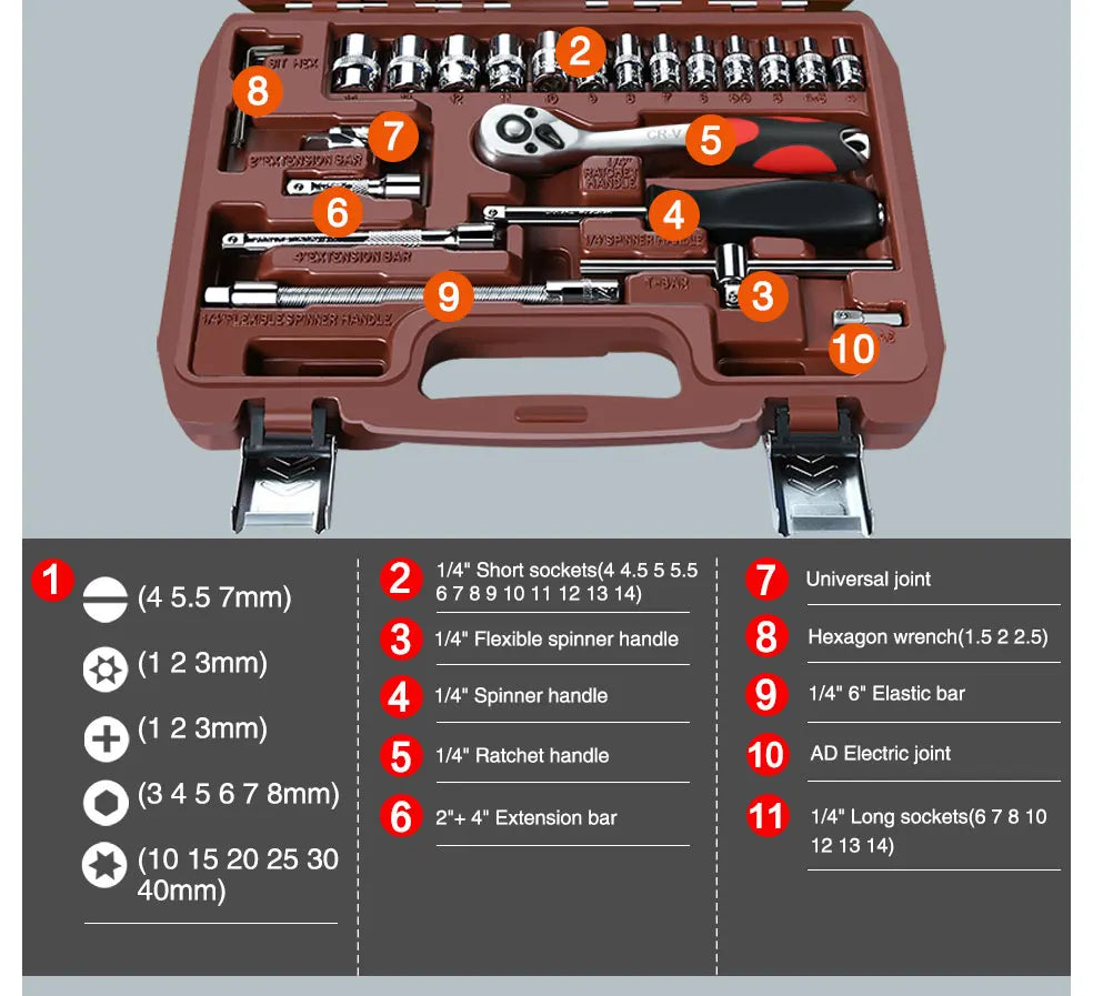 Universal Socket Set and Ratchet Car Repair Combination Bit Tool Set
